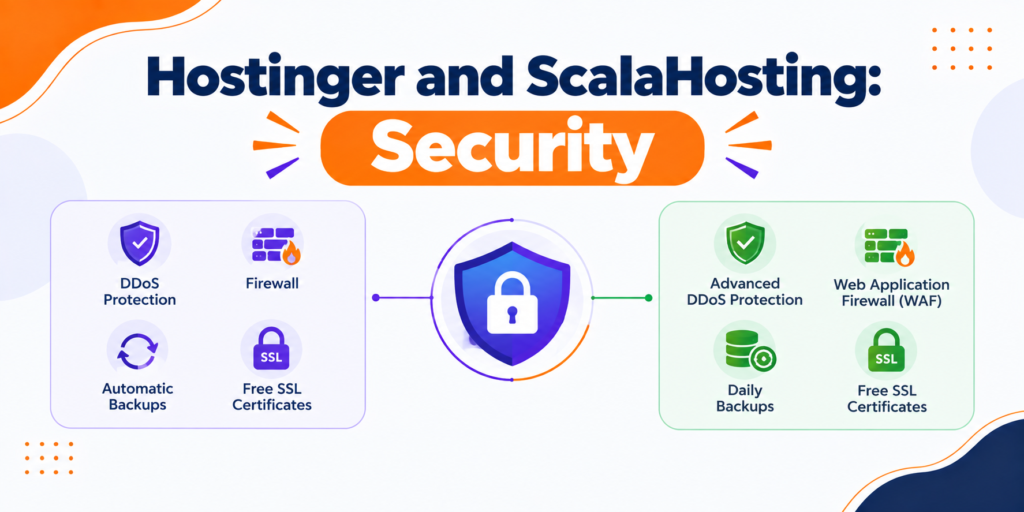 Hostinger and ScalaHosting Security