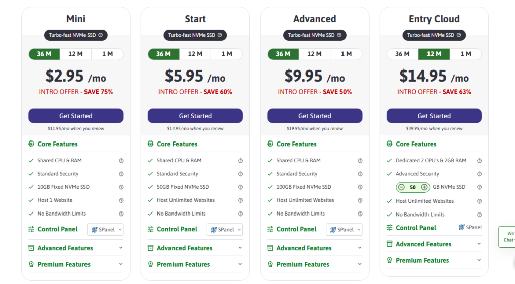 Scalahosting Pricing